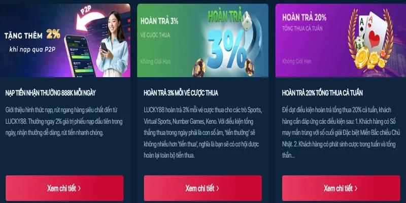 Hoàn trả tiền cược tại 12vegas apk