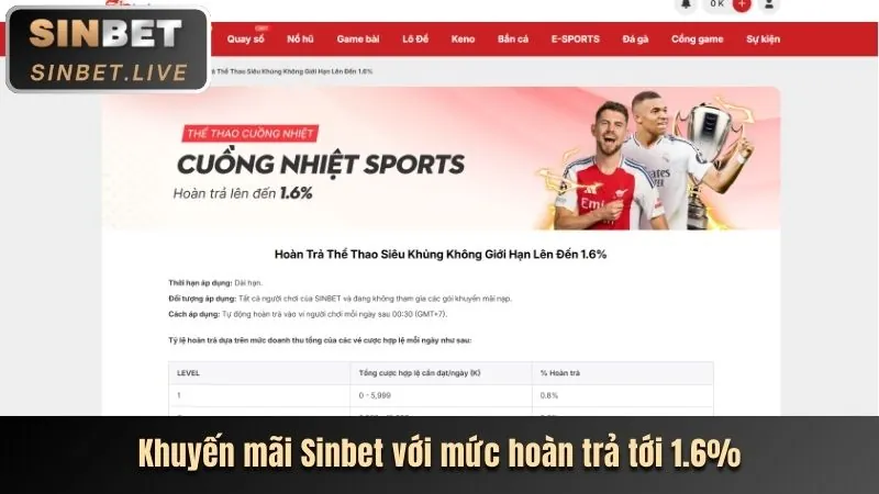 Hoàn trả cược thể thao hàng tuần tại 12vegas apk